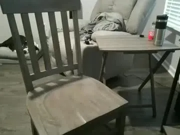 stephwithmyleft – webcam model profile photo