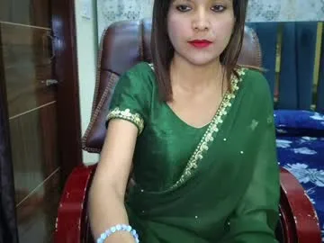 your_priya_77's Thumb Image